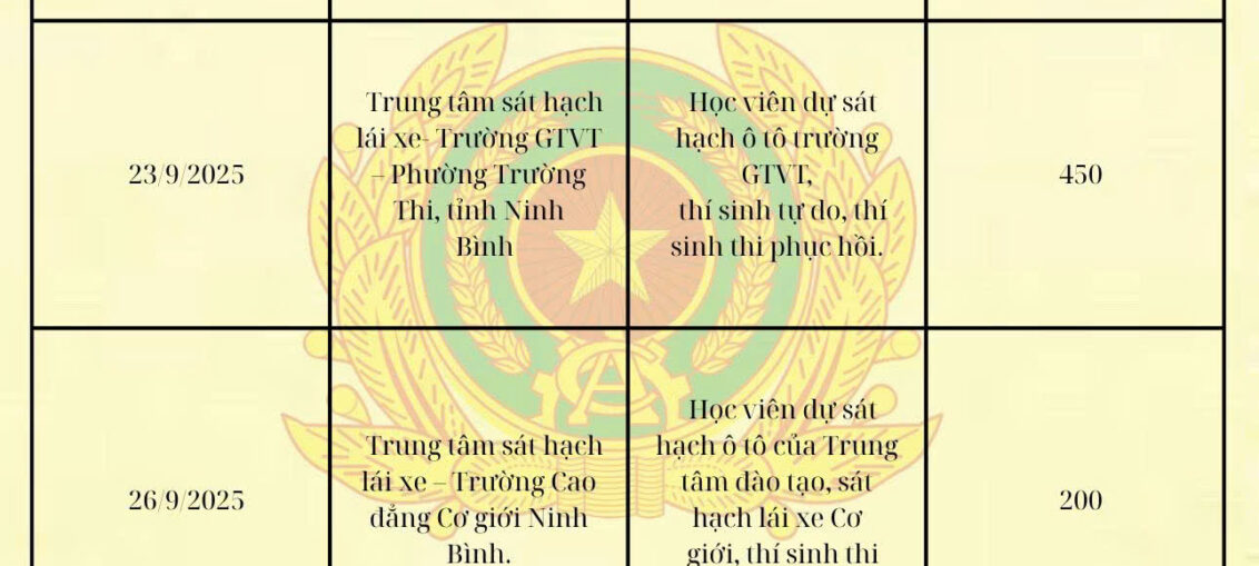 Lịch sát hạch lái xe tháng 9 2025