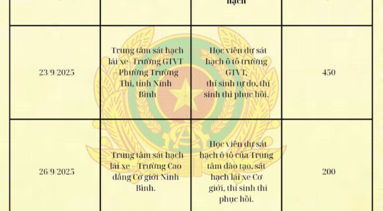 Lịch sát hạch lái xe tháng 9 2025